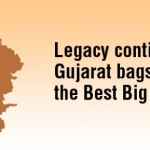 Is the Congress trying to win 2012 Gujarat election in 2013?
